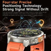 GPS Smartwatch for Men 1.7 HD Screen Military Smart Watch Flashlight IP68 Waterproof ⌚️